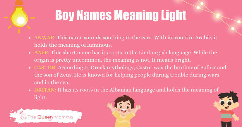 Boy Names Meaning Light
