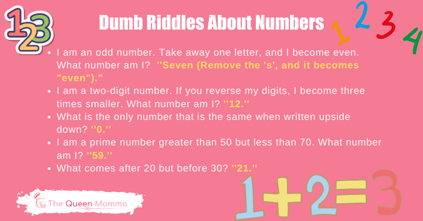 Dumb Riddles About Numbers