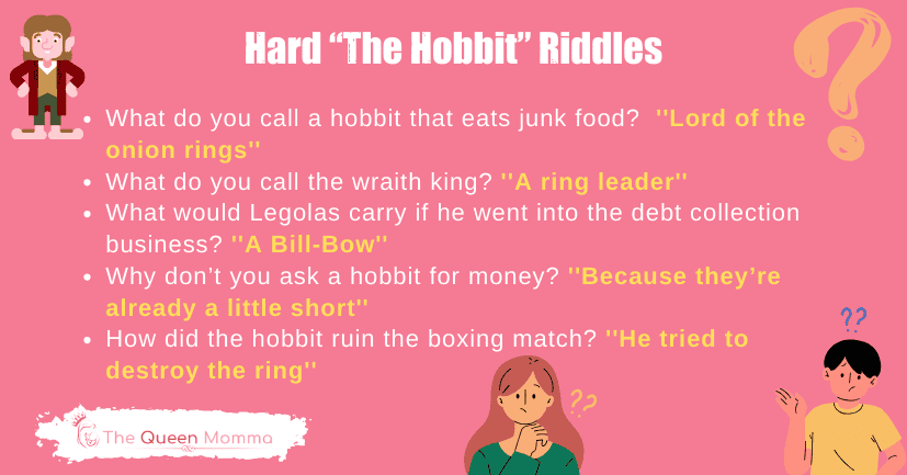 Hard “The Hobbit” Riddles