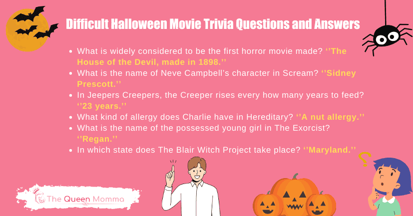 Difficult Halloween Movie Trivia Questions and Answers